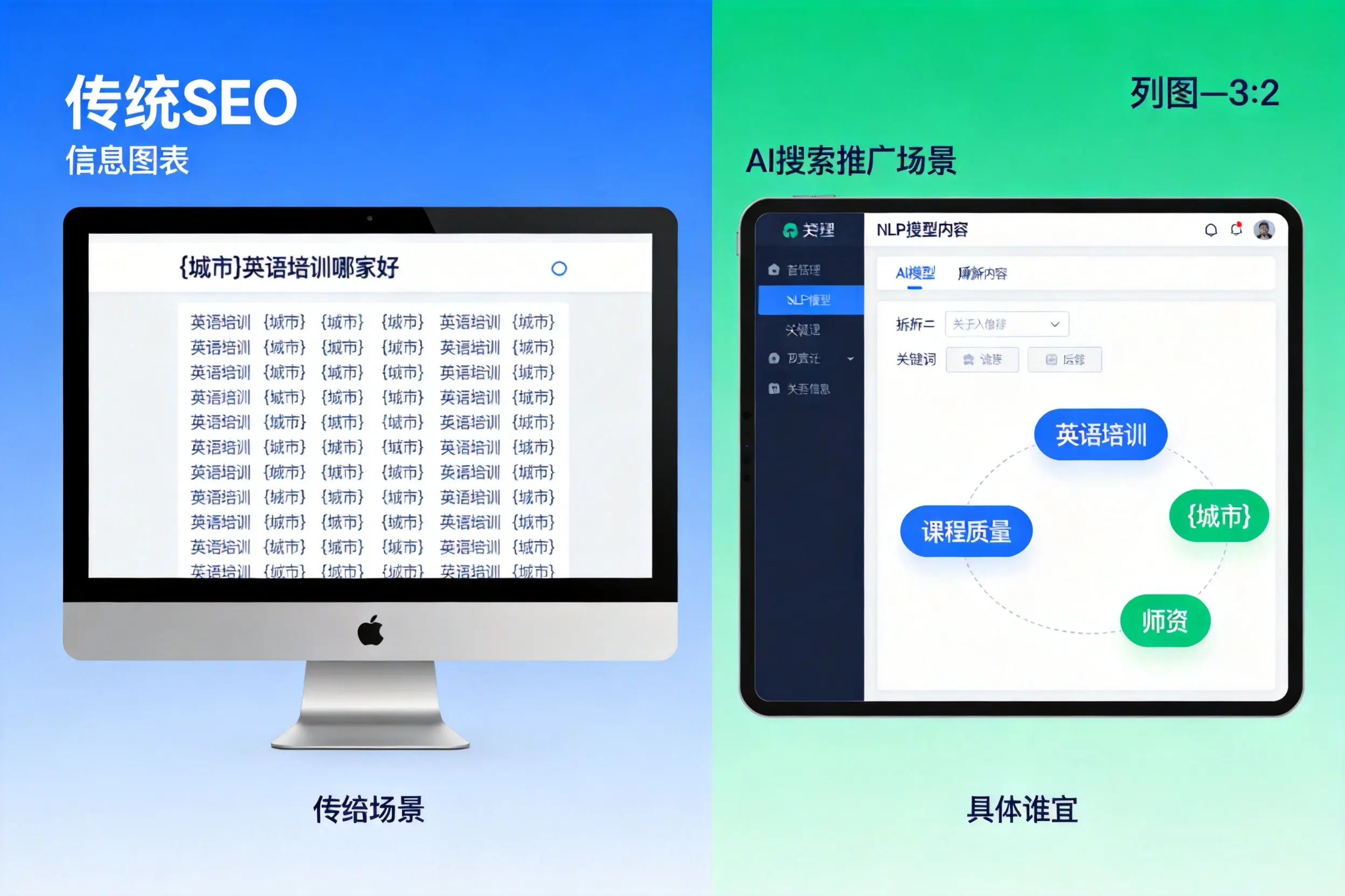 AI搜索推广和传统SEO有何区别？柳州企业选型指南