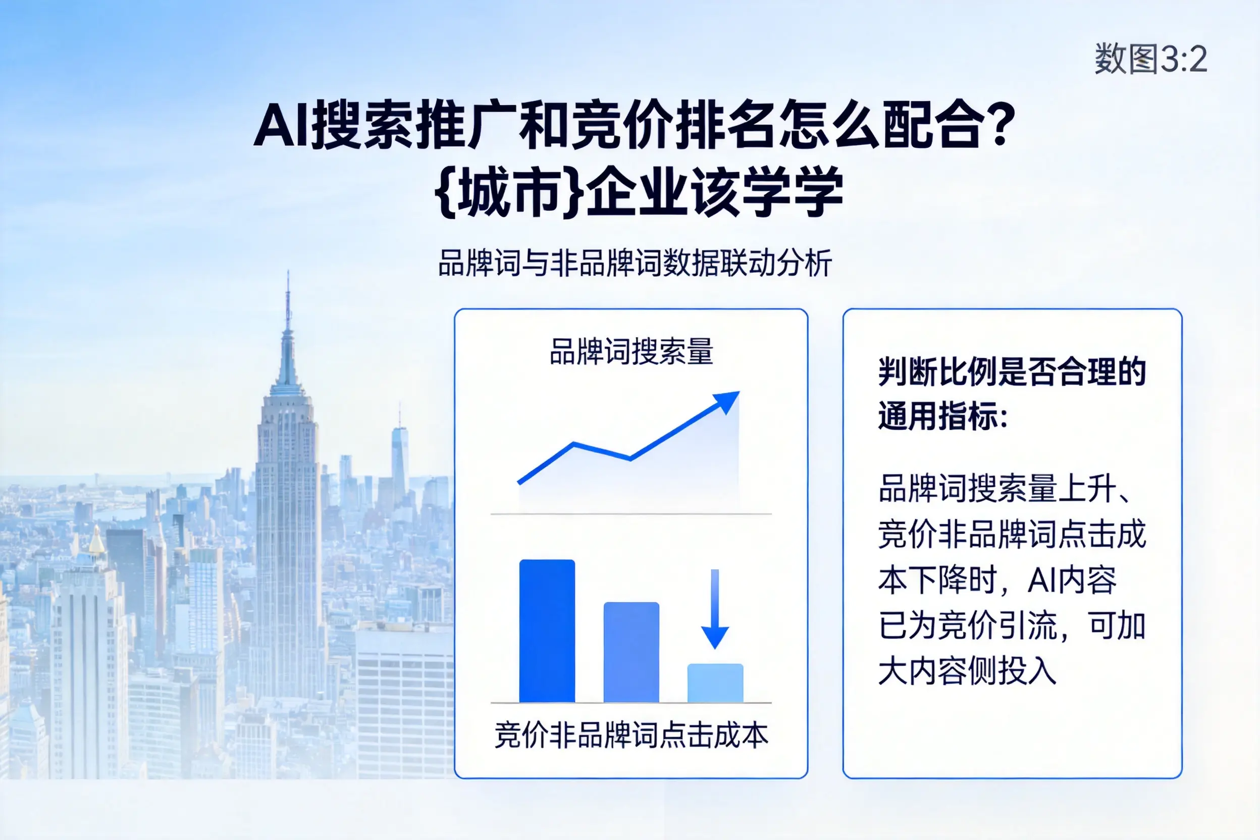 AI搜索推广和竞价排名怎么配合？柳州企业该学学