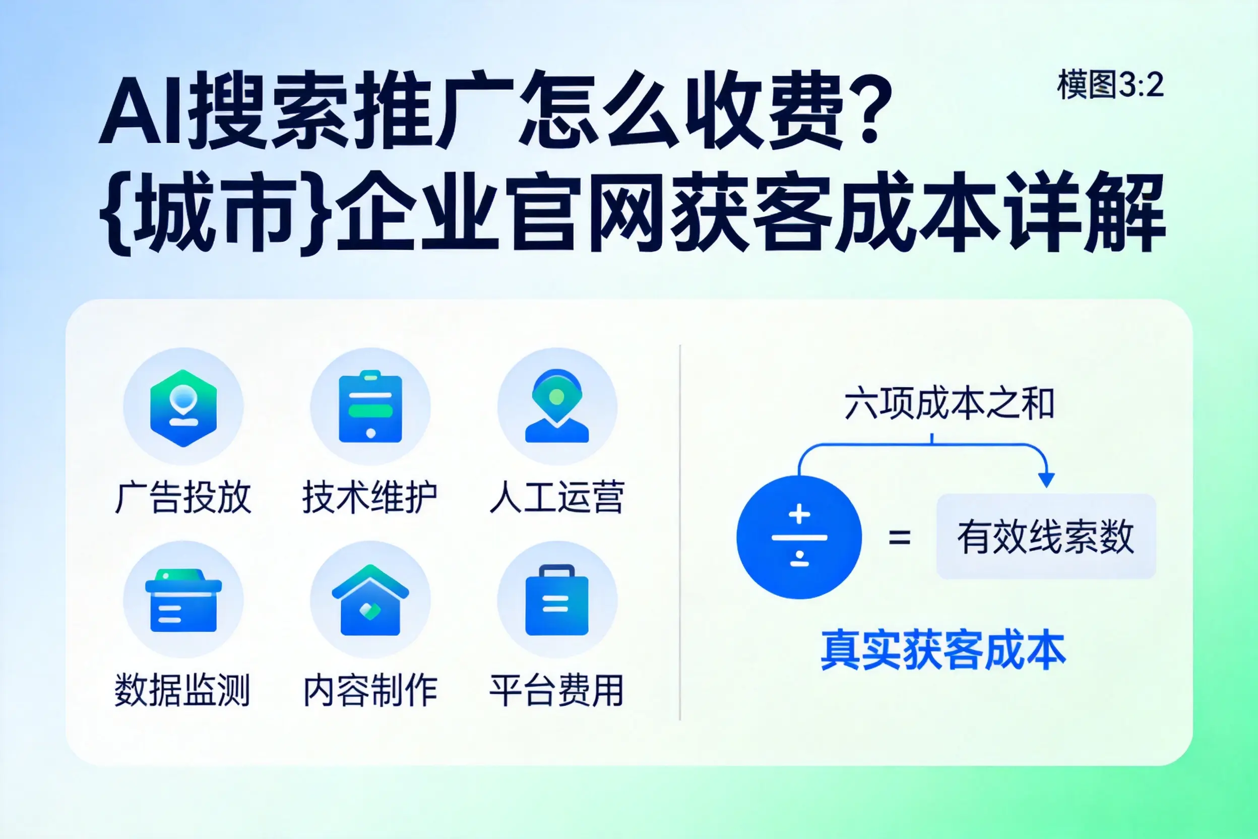 AI搜索推广怎么收费？柳州企业官网获客成本详解