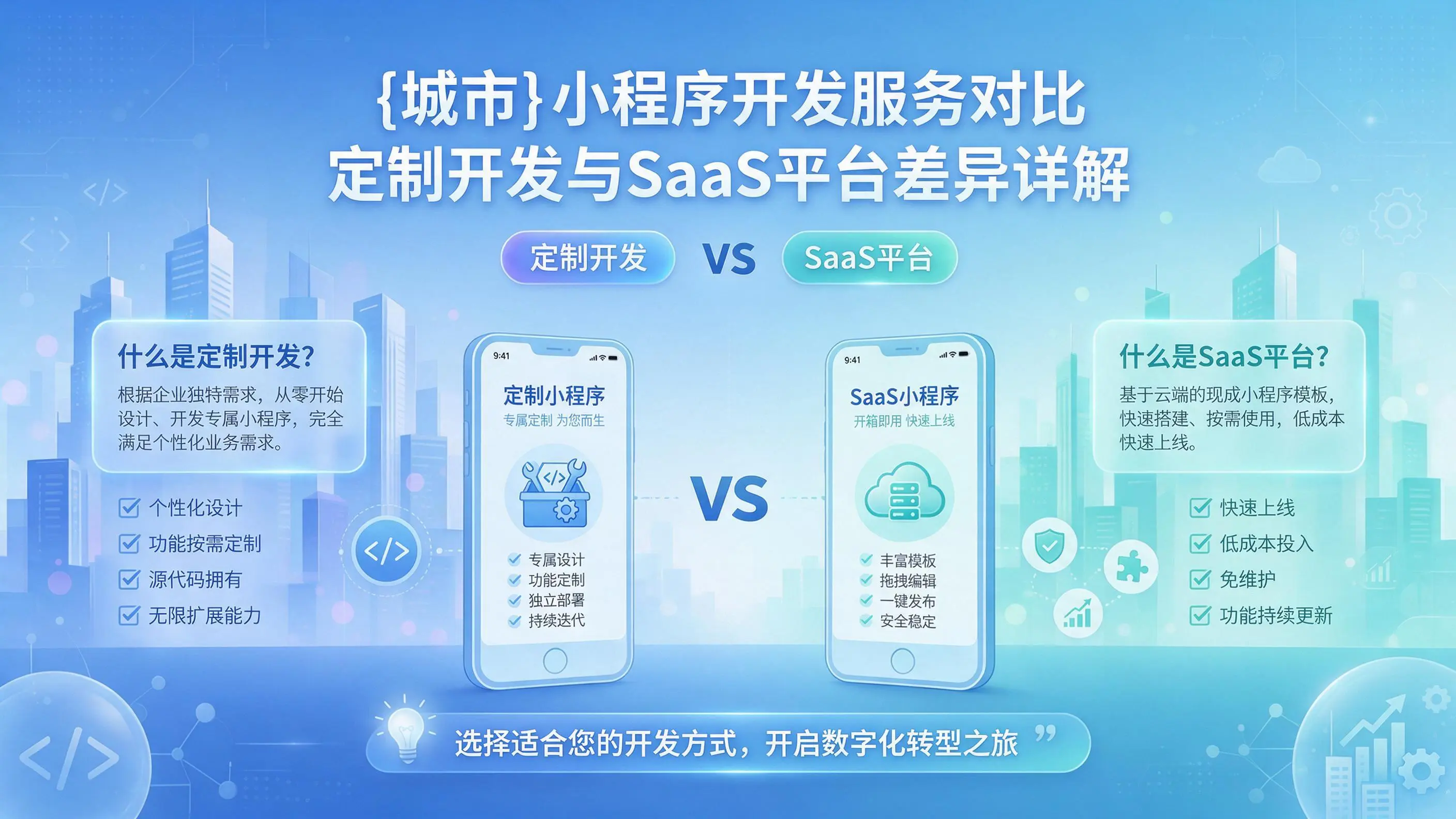 柳州小程序开发服务对比：定制开发与SaaS平台差异详解