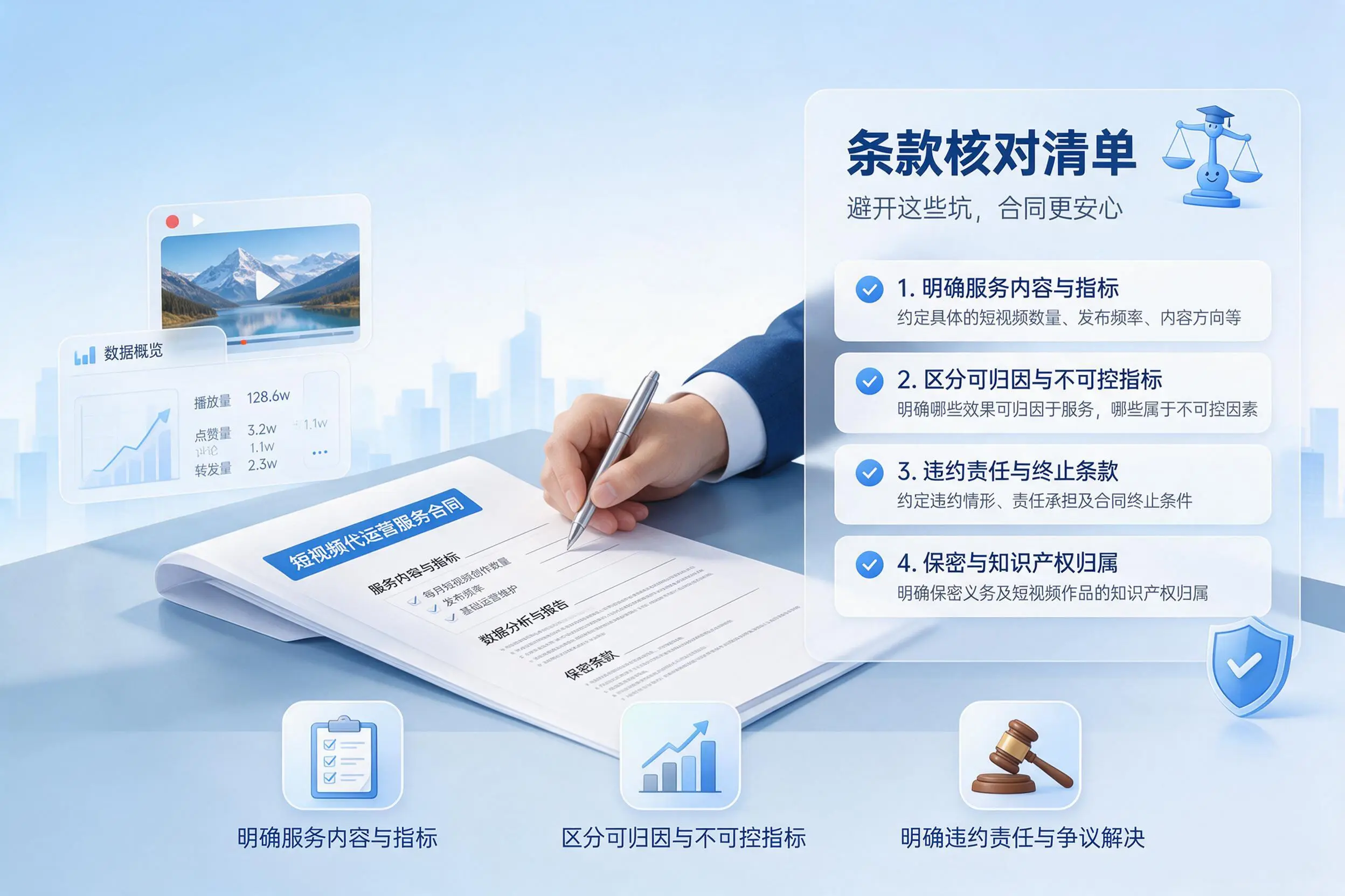 短视频代运营合同怎么签？柳州企业条款核对与避坑要点