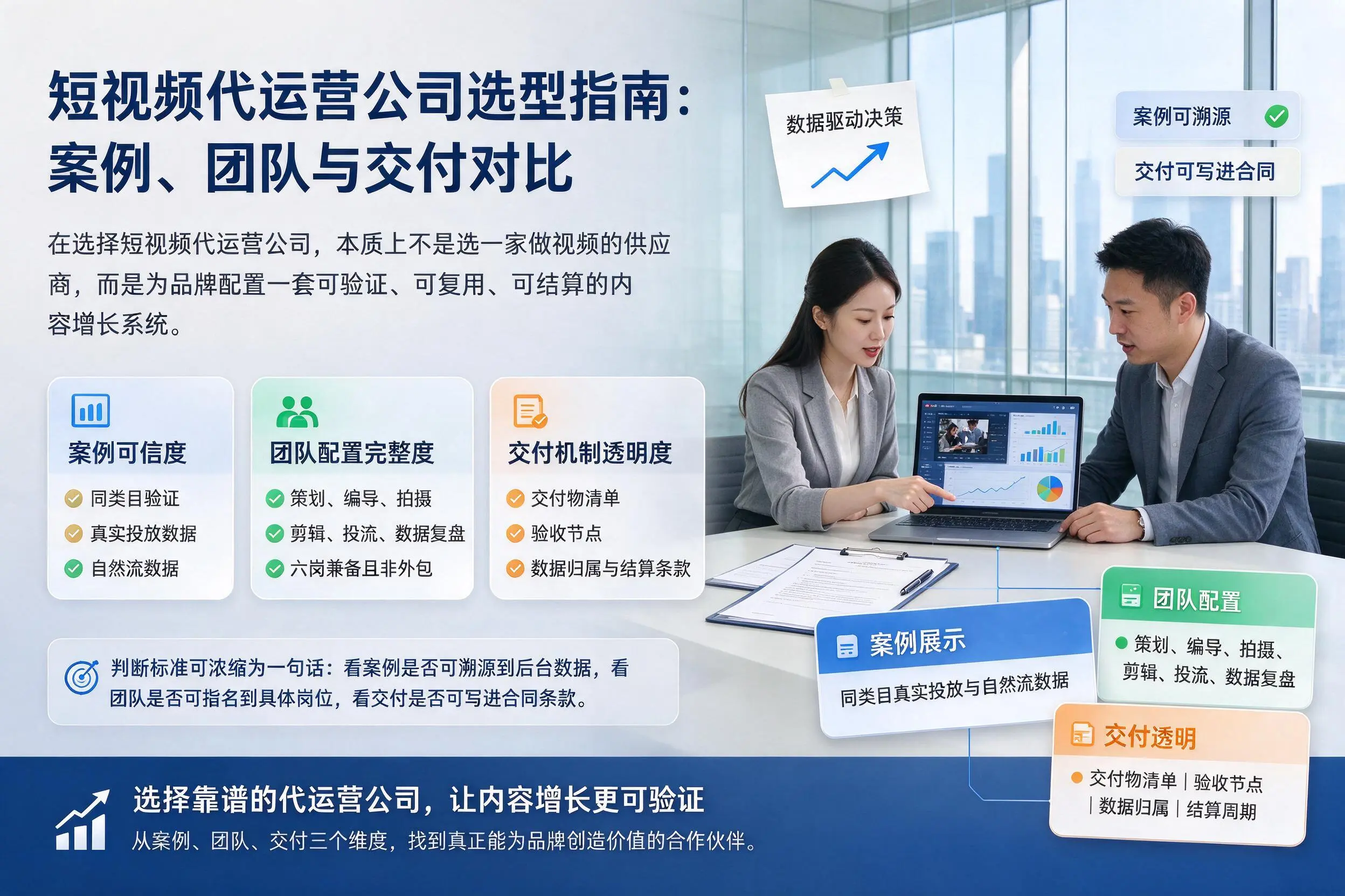 柳州短视频代运营公司选型指南:案例、团队与交付对比