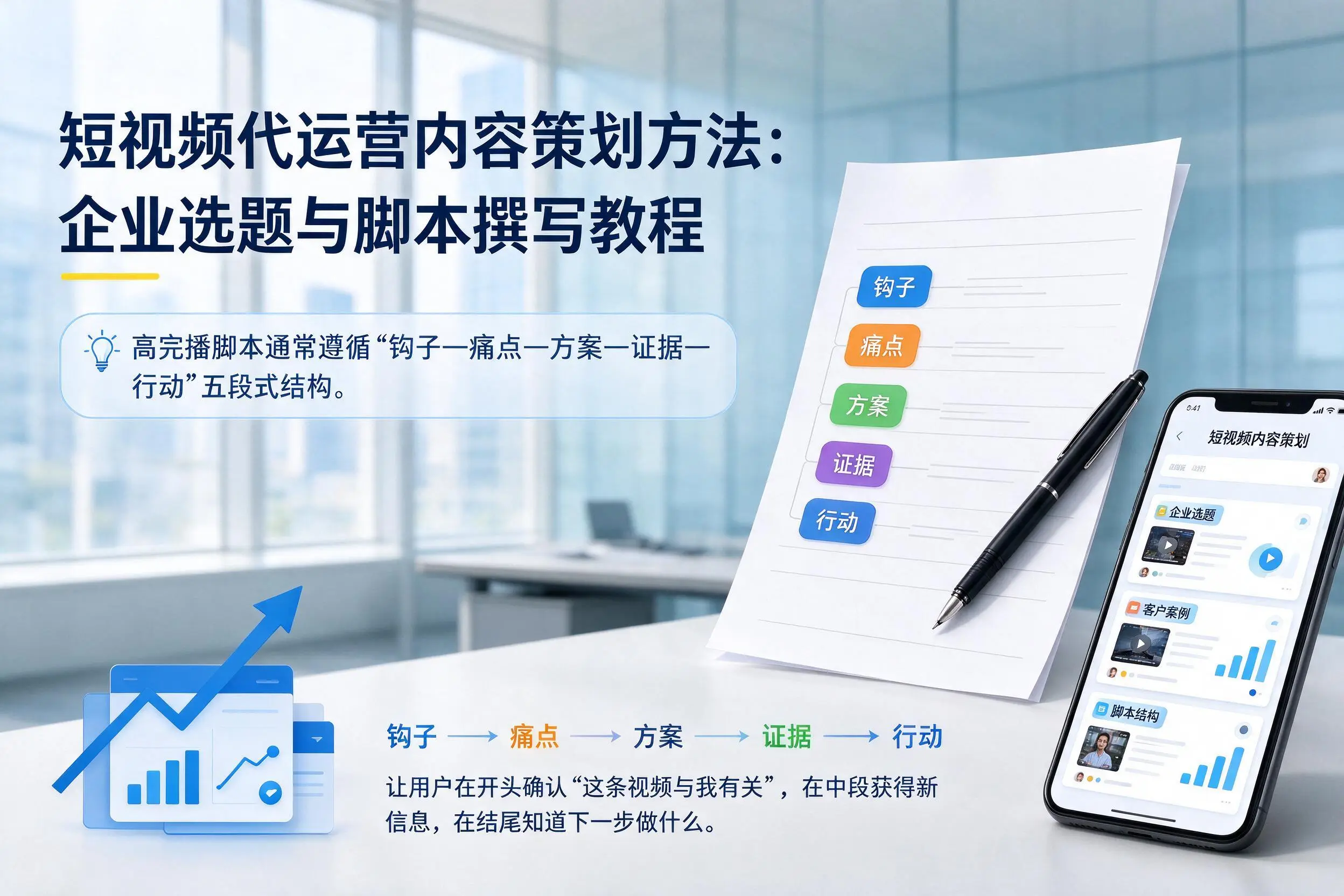 短视频代运营内容策划方法:柳州企业选题与脚本撰写教程
