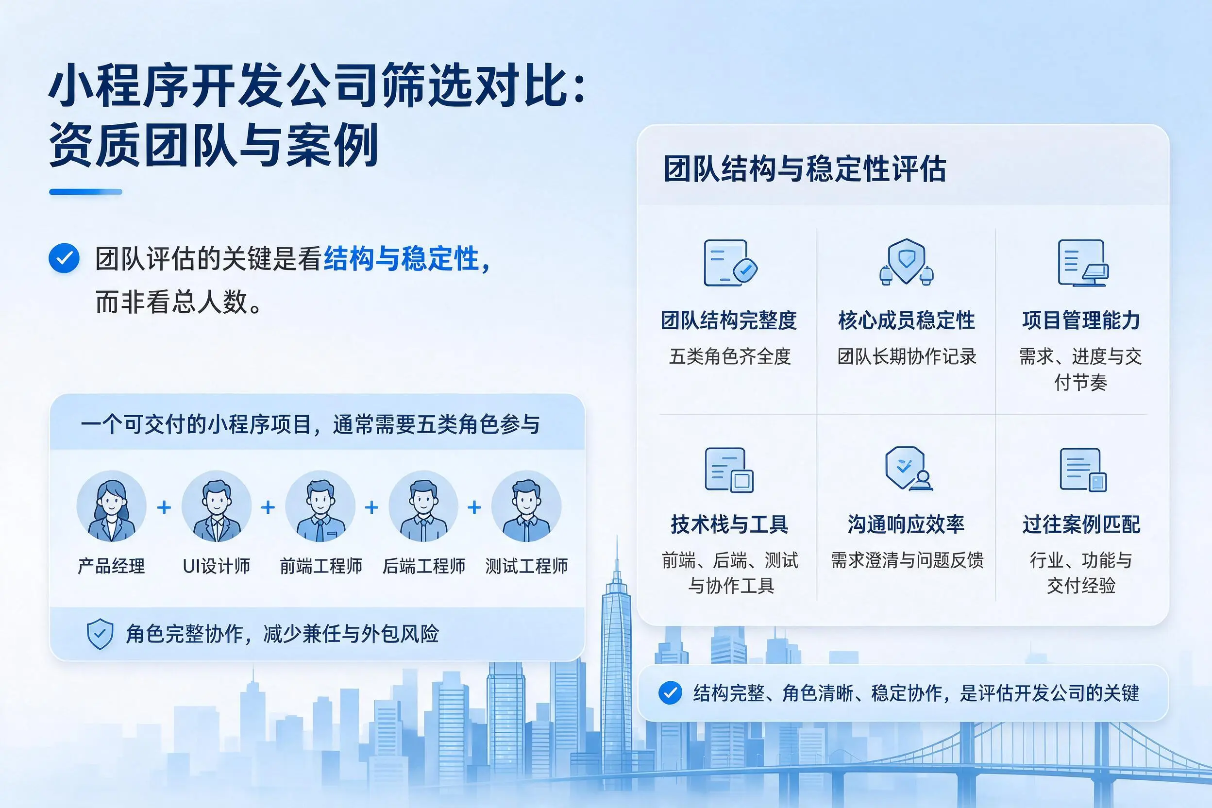 柳州小程序开发公司筛选对比:资质团队与案例