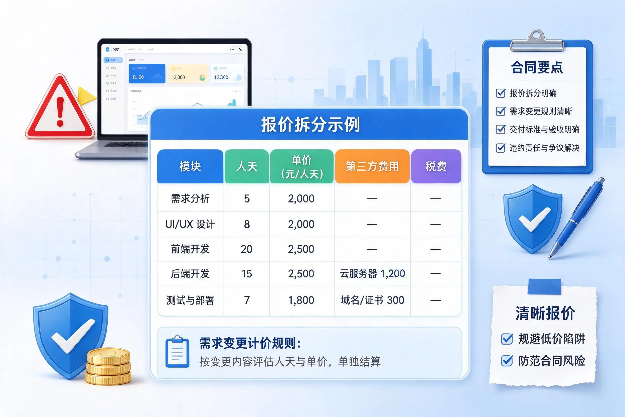 柳州小程序开发避坑指南：低价陷阱与合同风险