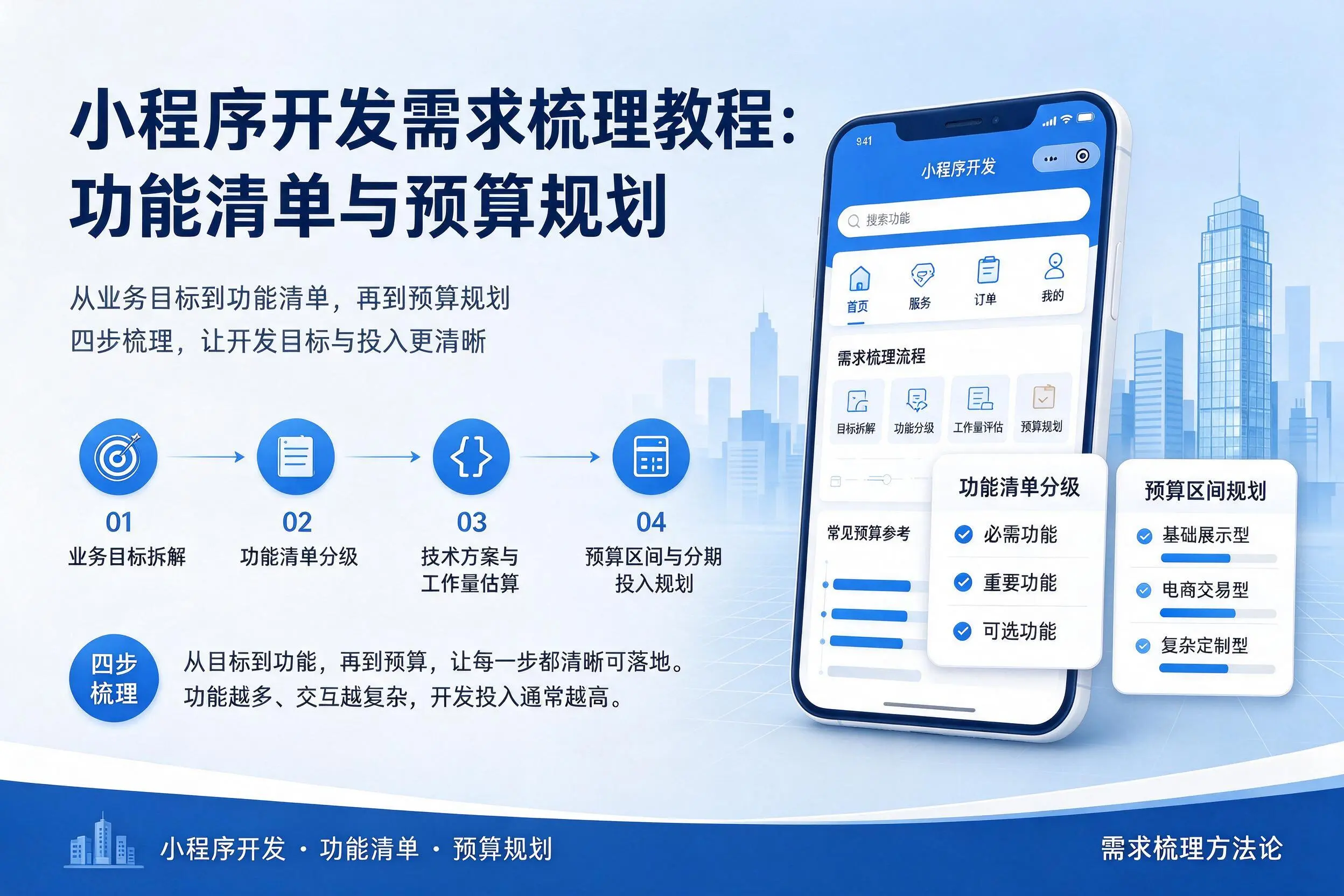 柳州小程序开发需求梳理教程：功能清单与预算规划