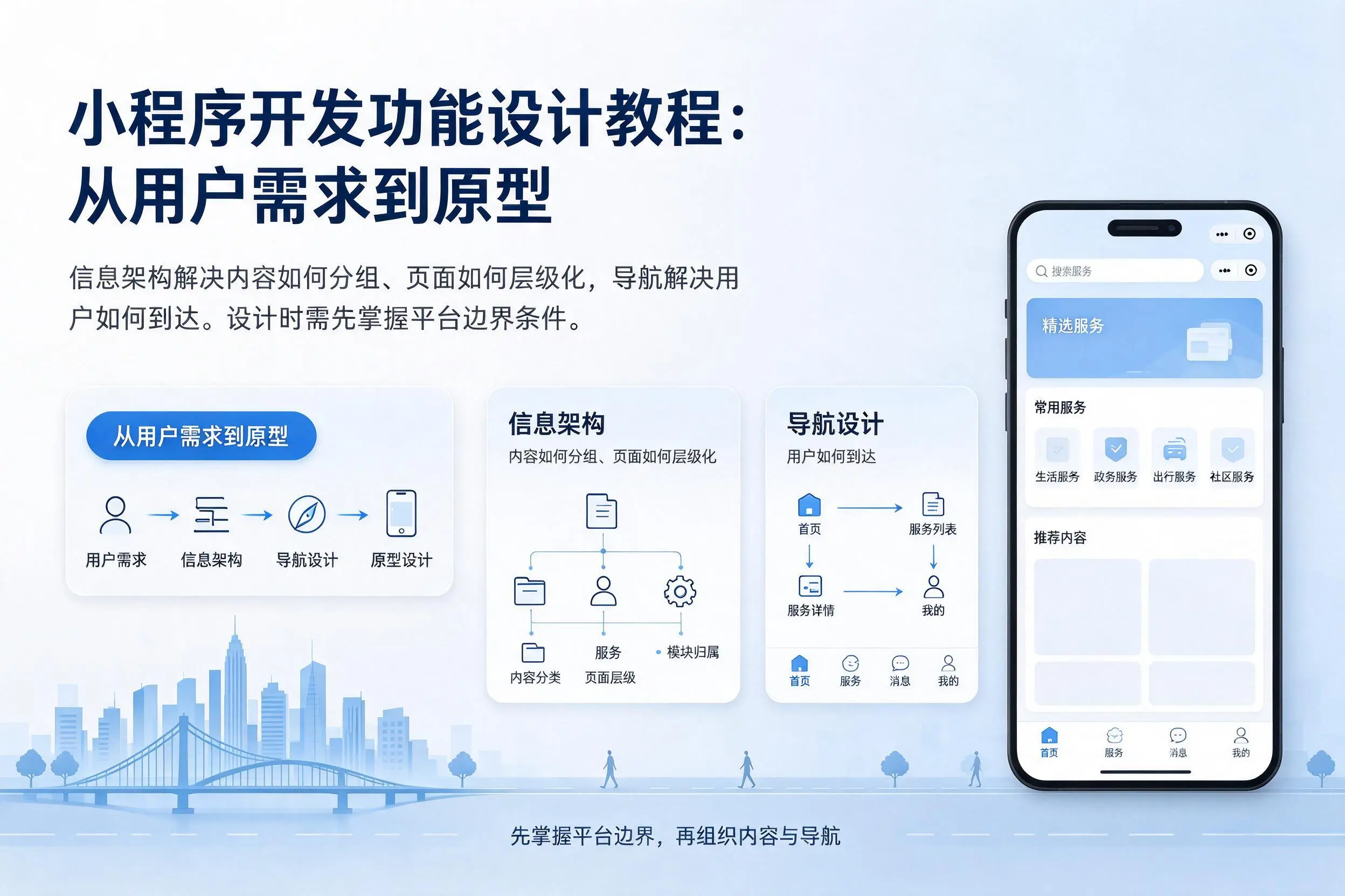 柳州小程序开发功能设计教程：从用户需求到原型