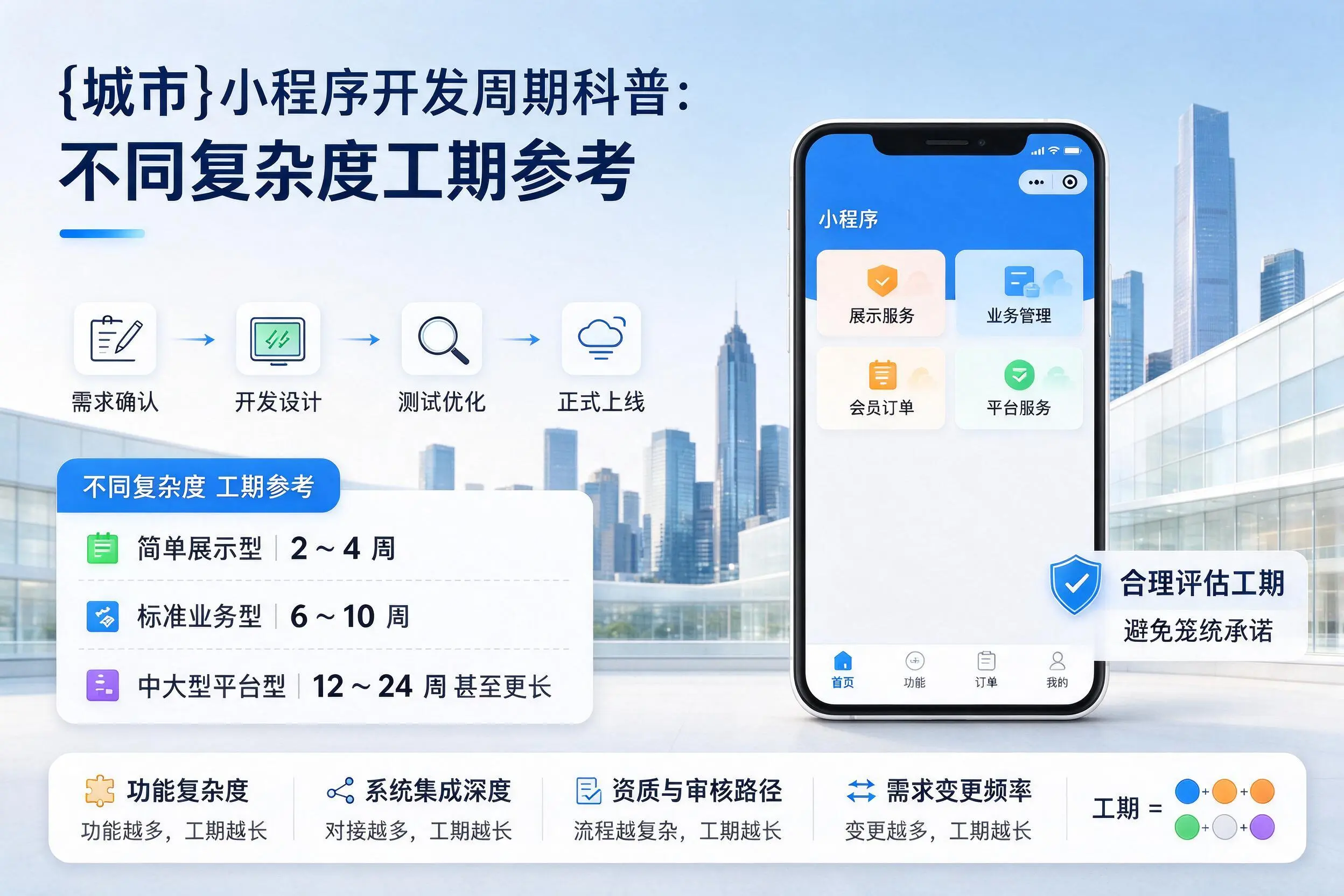 柳州小程序开发周期科普:不同复杂度工期参考