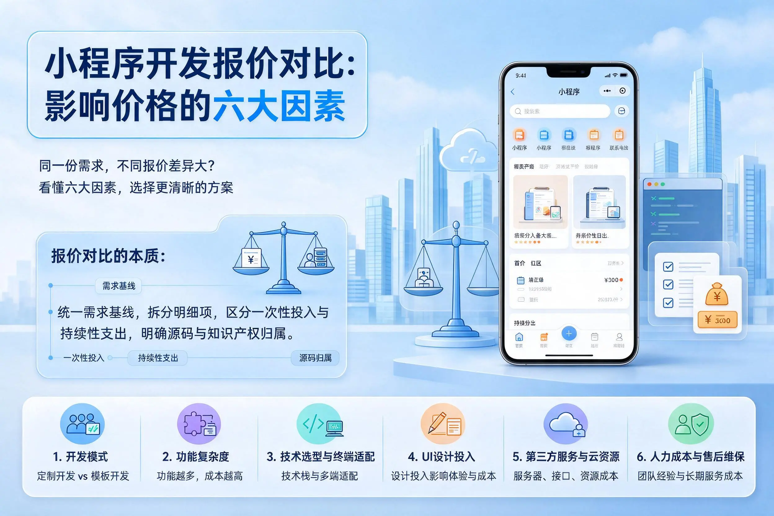 柳州小程序开发报价对比：影响价格的六大因素