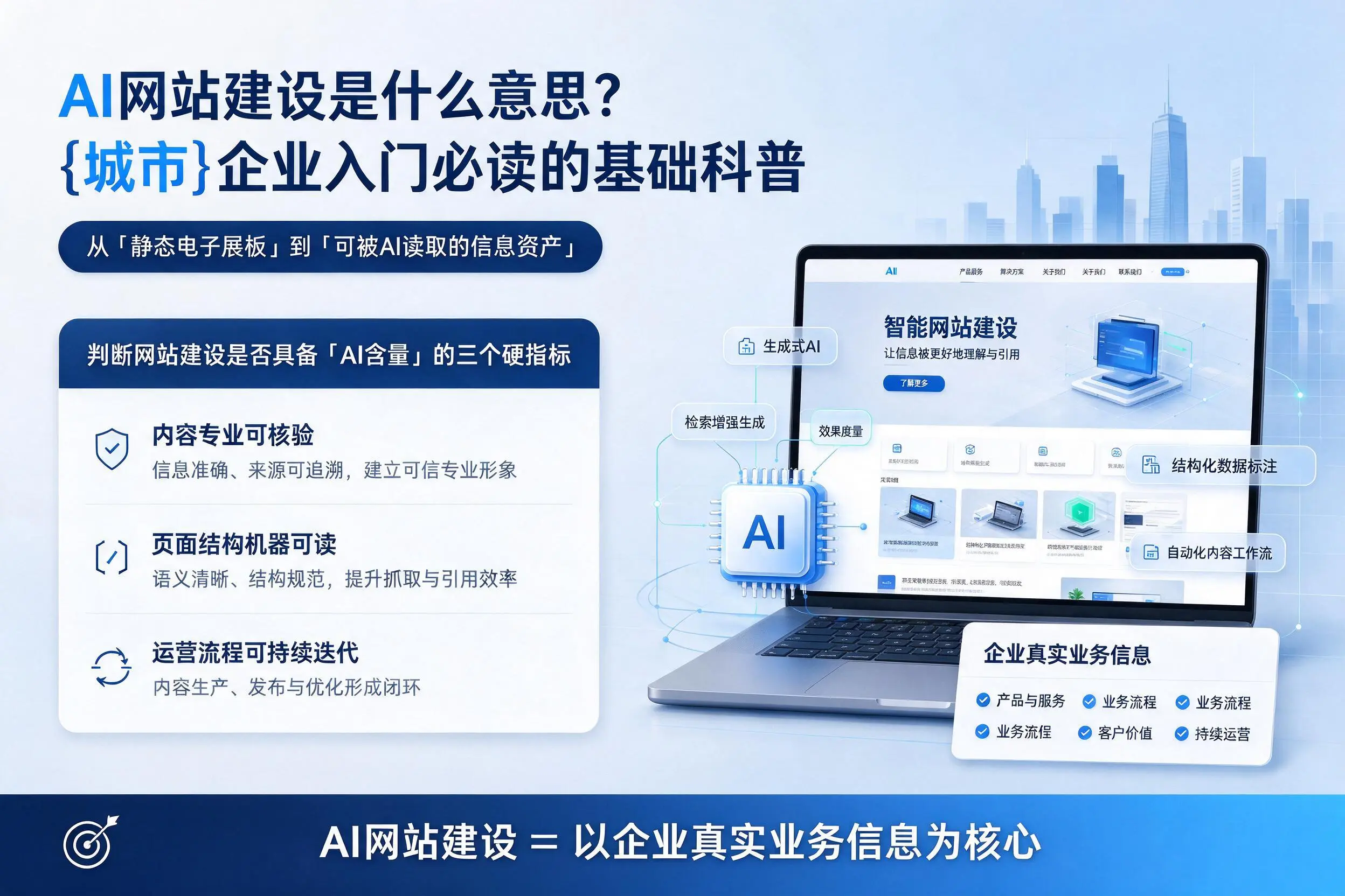 AI网站建设是什么意思？柳州企业入门必读的基础科普