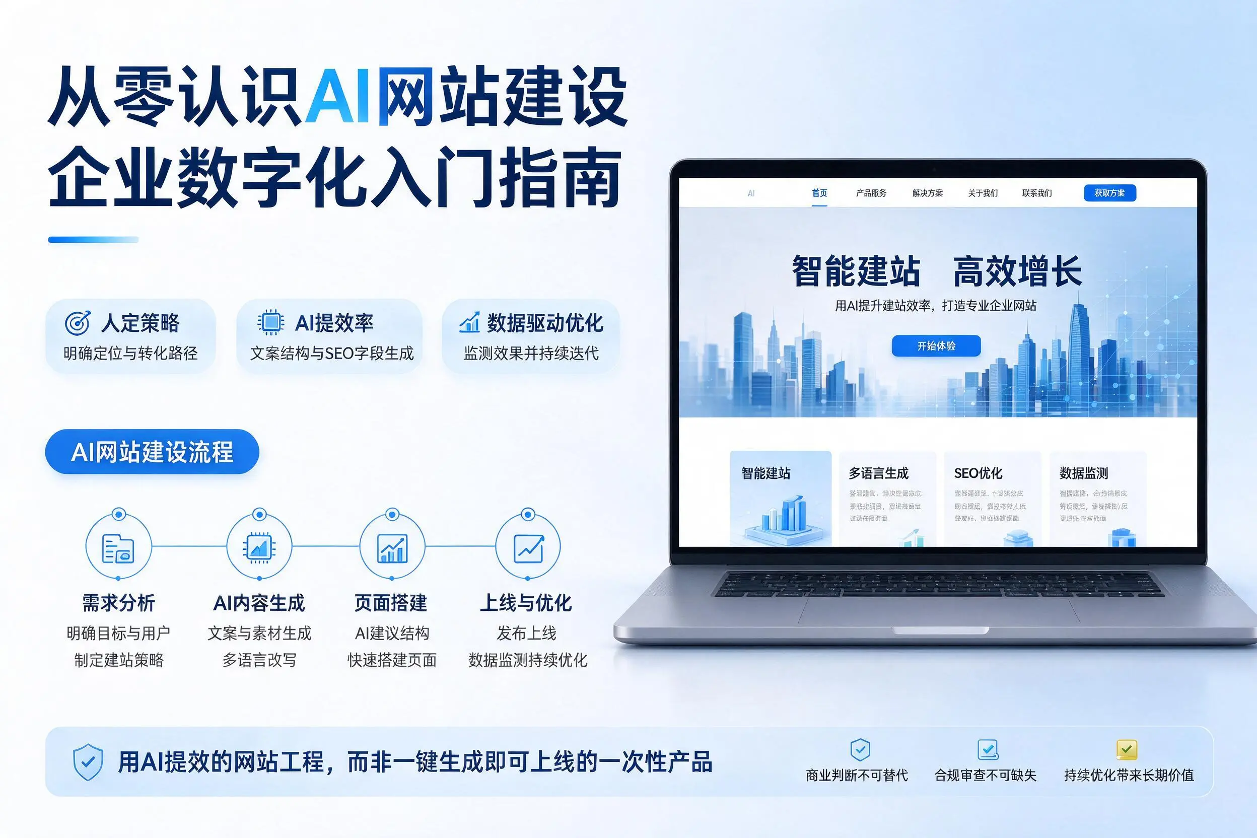 从零认识AI网站建设，柳州企业数字化入门指南