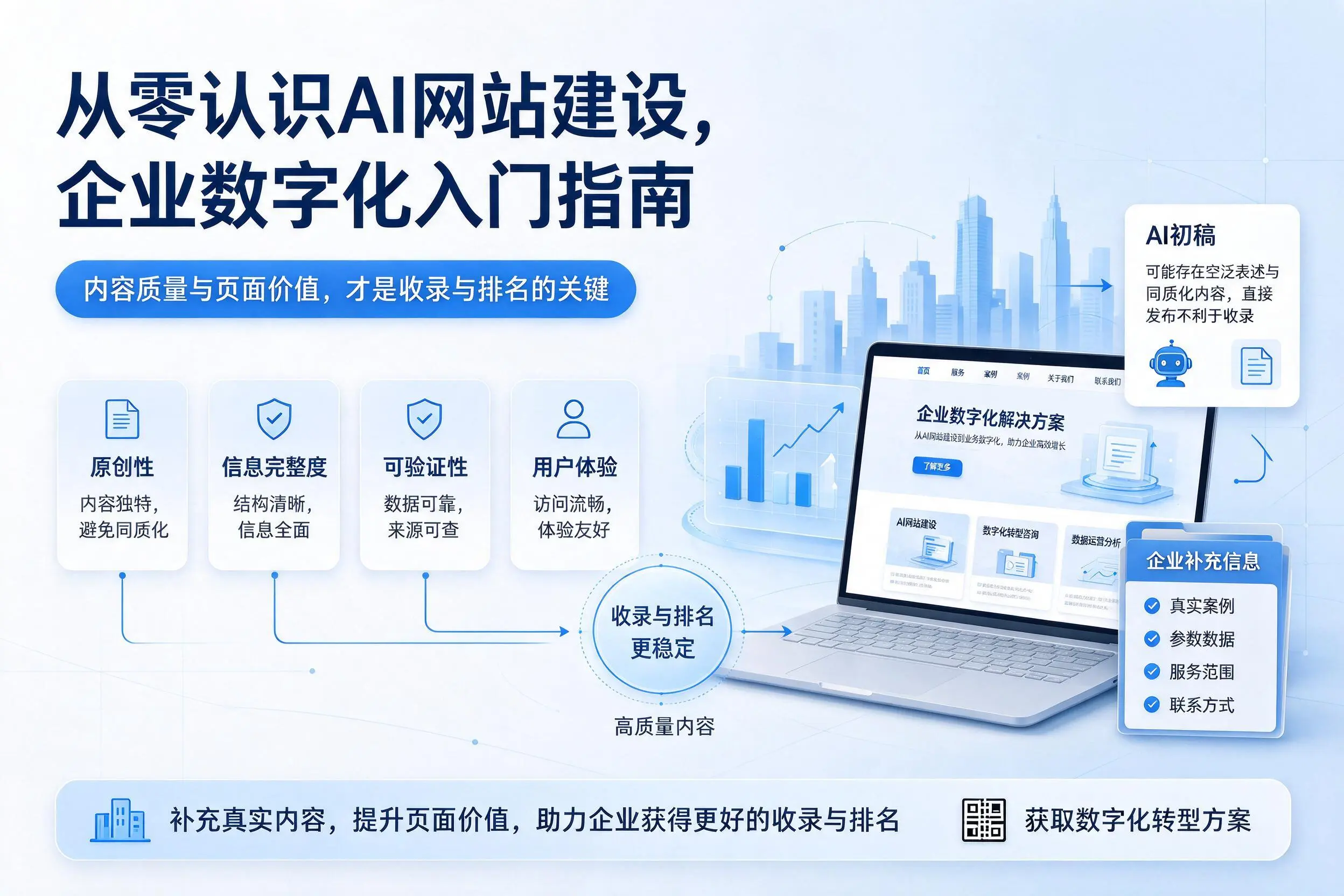 从零认识AI网站建设，柳州企业数字化入门指南