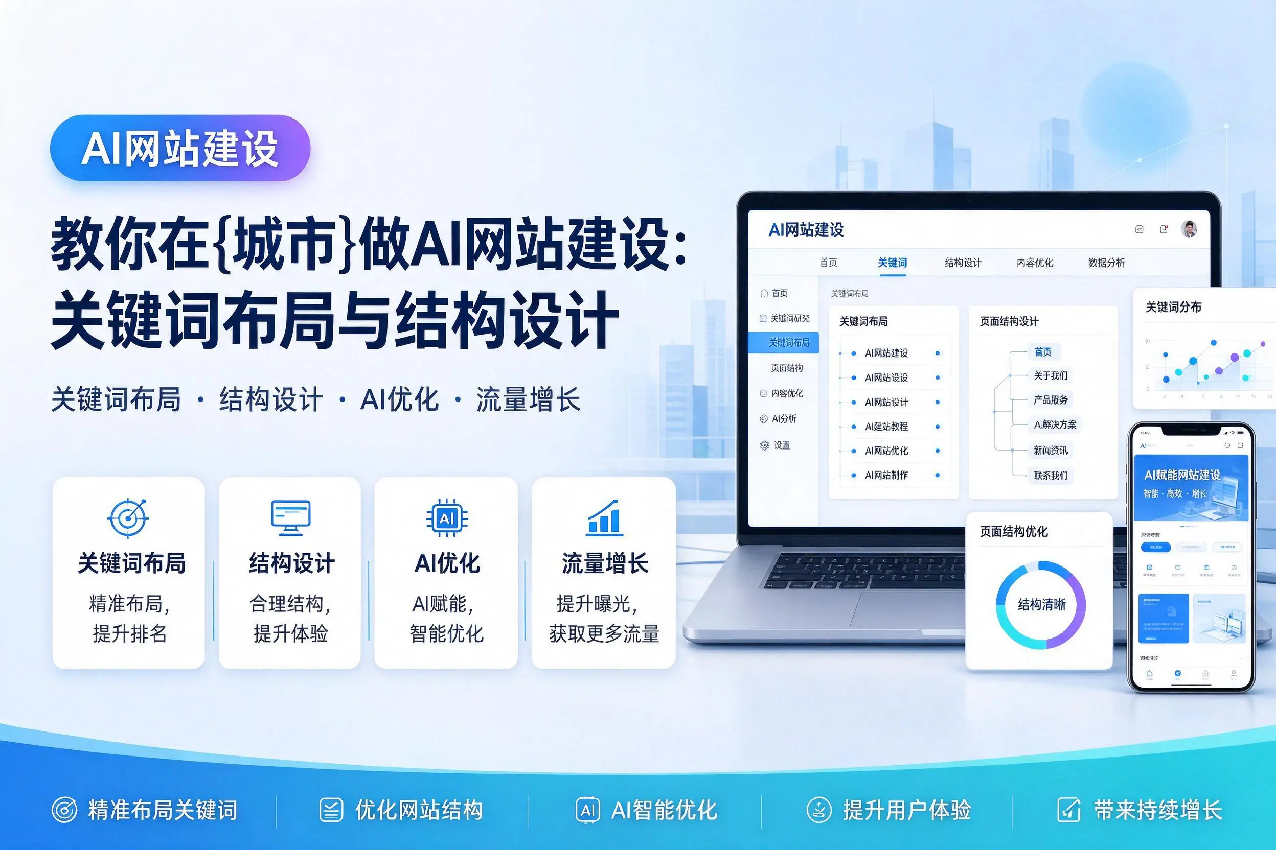 教你在柳州做AI网站建设:关键词布局与结构设计