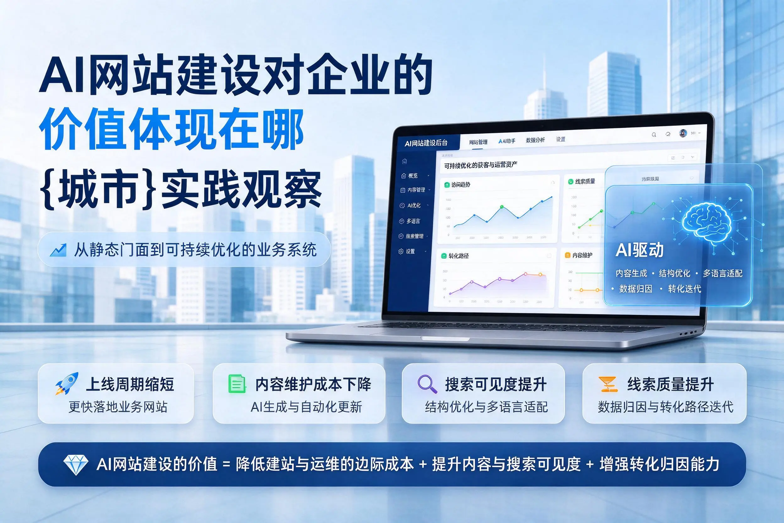 AI网站建设对企业的价值体现在哪,柳州实践观察
